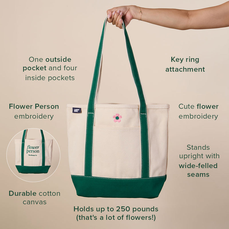 The Lands' End Canvas Pocket Tote Gift Set